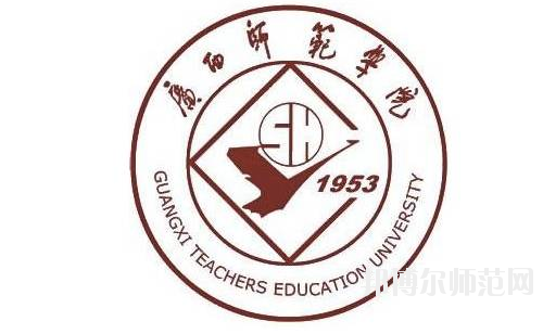 廣西師范大學(xué)2021年報(bào)名條件、招生要求、招生對(duì)象